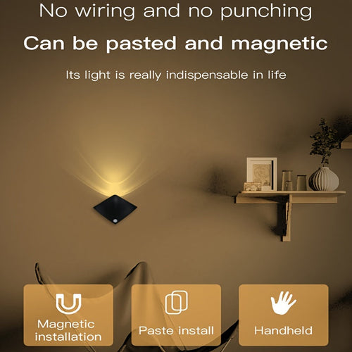 Motion Sensor LED Wall Lamp - Smart Bedroom & Porch Lighting