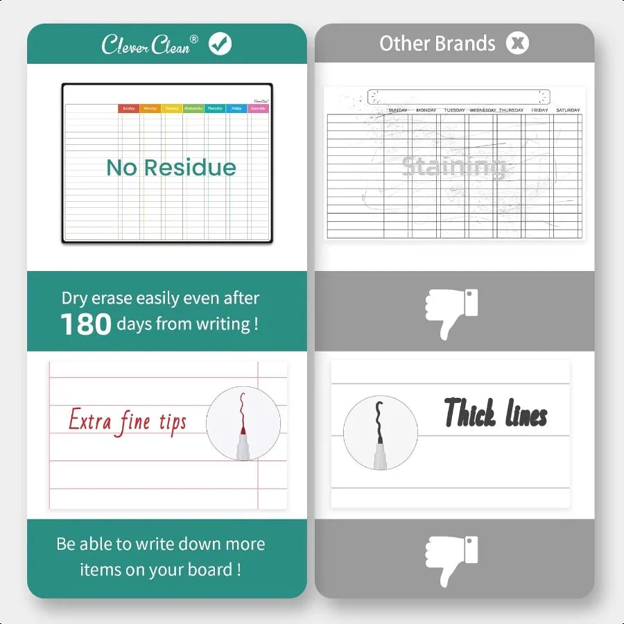 ChoreMaster Magnet: Versatile Dry Erase Chart Set