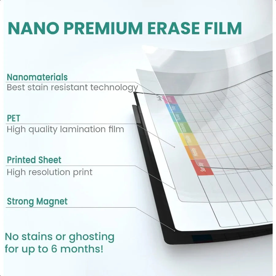 ChoreMaster Magnet: Versatile Dry Erase Chart Set